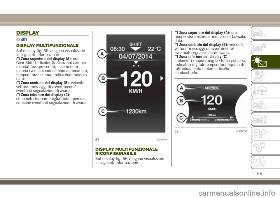 JEEP RENEGADE 2018  Libretto Uso Manutenzione (in Italian) DISPLAY
DISPLAY MULTIFUNZIONALE
Sul display fig. 65 vengono visualizzate
le seguenti informazioni:
Zona superiore del display (A): ora,
Gear Shift Indicator (indicazioni cambio
marcia) (ove presente),