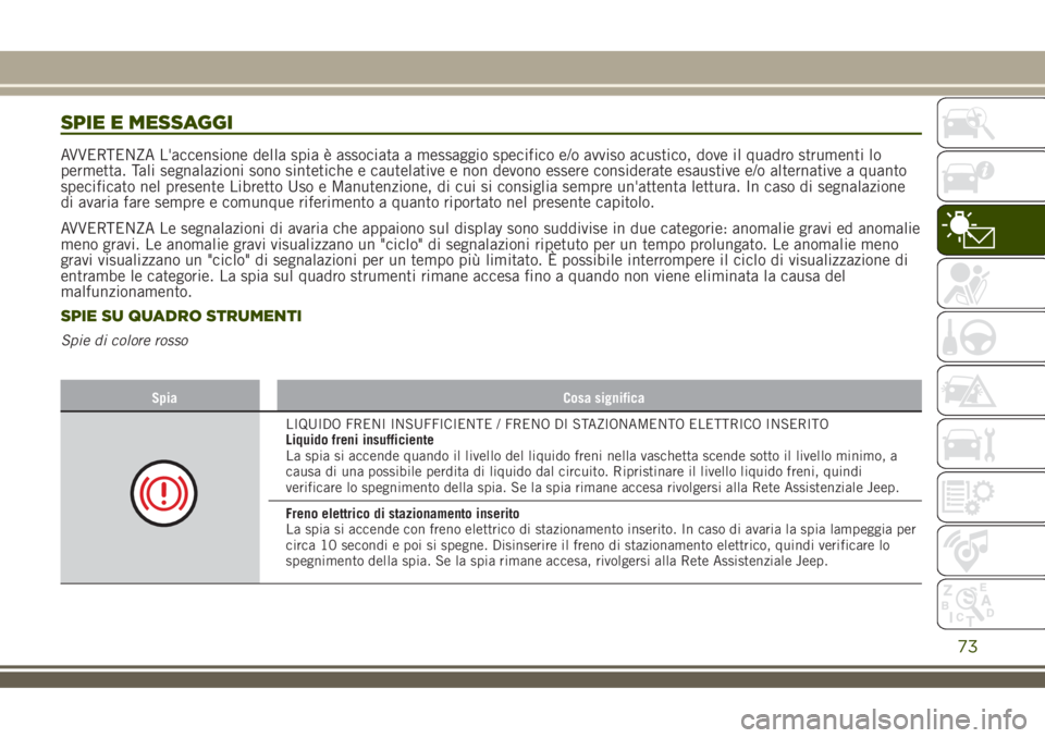 JEEP RENEGADE 2018  Libretto Uso Manutenzione (in Italian) SPIE E MESSAGGI
AVVERTENZA L'accensione della spia è associata a messaggio specifico e/o avviso acustico, dove il quadro strumenti lo
permetta. Tali segnalazioni sono sintetiche e cautelative e n