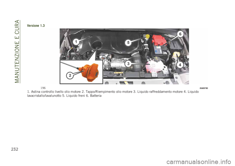 JEEP RENEGADE 2019  Libretto Uso Manutenzione (in Italian) ��5���=�A�2��C�?�.��2��2���=�-�
$%$
�3������
� �?�"�9
�>�0�P��7�
�7�<�>�@��>� ���
���	 ����
����� ������� ���� �
��
��� �3� �A�	����B�-���
���
��