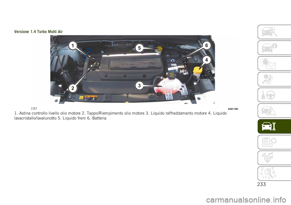 JEEP RENEGADE 2019  Libretto Uso Manutenzione (in Italian) $%%
�3������
� �?�"�= ����� ���	�� �
��
�>�0�O��7�
�7�?�9�@��>� ���
���	 ����
����� ������� ���� �
��
��� �3� �A�	����B�-���
���
���
� ����