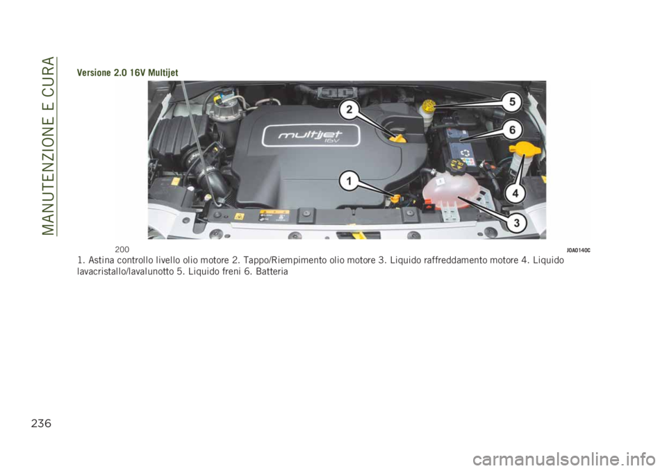 JEEP RENEGADE 2019  Libretto Uso Manutenzione (in Italian) ��5���=�A�2��C�?�.��2��2���=�-�
$%(
�3������
� �8�"�7 �?�<�3 ���	���W��
�3�7�7��7�
�7�?�=�7��>� ���
���	 ����
����� ������� ���� �
��
��� �3� �A�	�