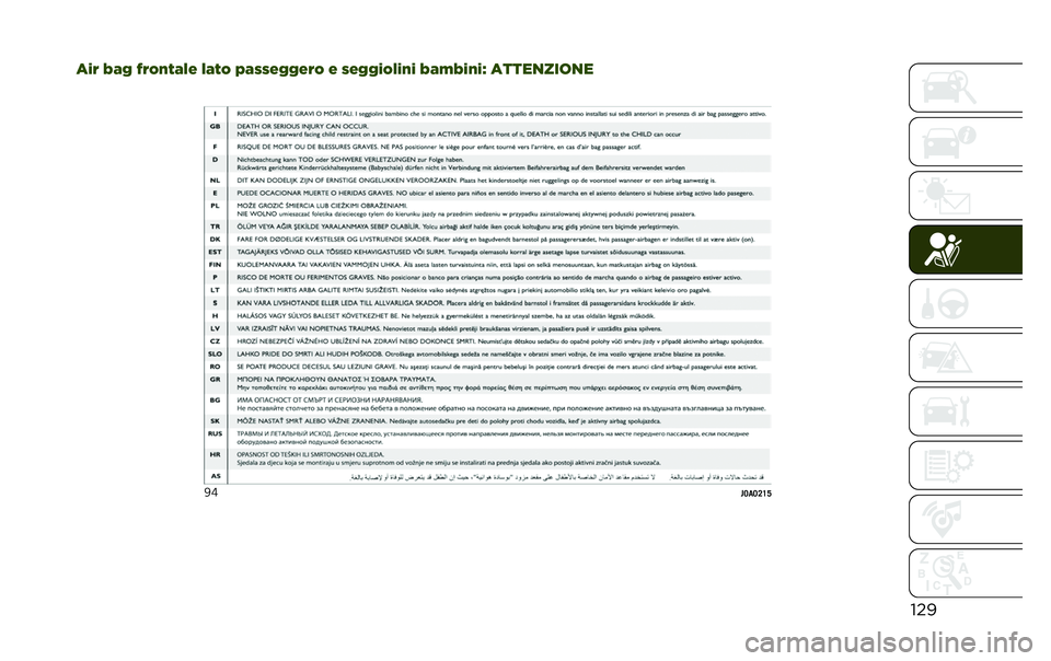 JEEP RENEGADE 2020  Libretto Uso Manutenzione (in Italian) ���
��� �1�-�/ �;��!�#�3�-�0�$ �0�-�3�! �,�-���$�/�/�$��! �$ ��$�/�/��!�0��#� �1�-� �1��#��< �����
���	�
�
�!�K
��7�
�7�8�?�A   