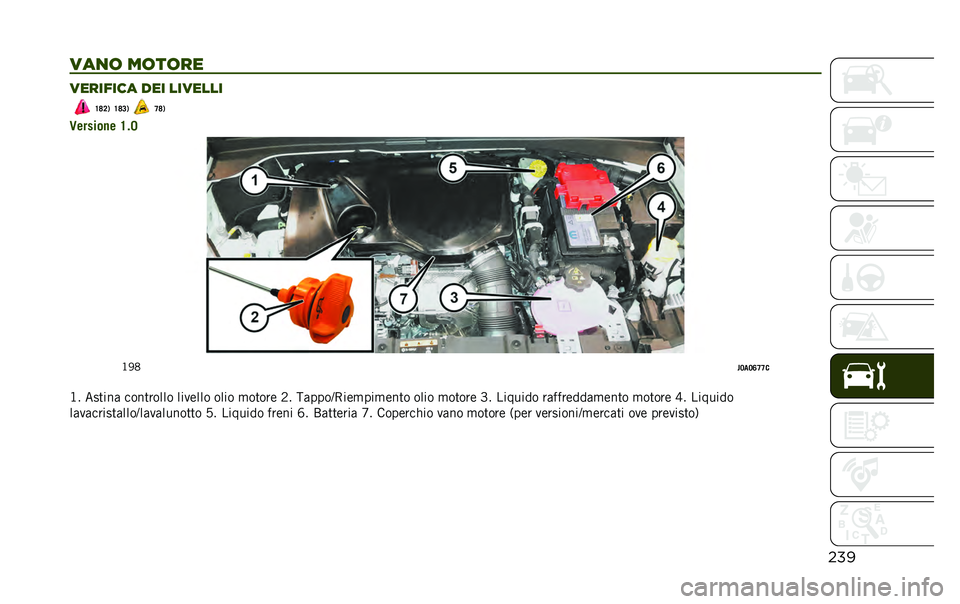 JEEP RENEGADE 2020  Libretto Uso Manutenzione (in Italian) ���
���
�	 ��	��	�� �������� ��� �������
�?�@�8�) �?�@�9�) �>�@�)
�3������
� �?�"�7 � �!�;
��7�
�7�<�>�>�
� � ������ ��������� ���
�	��� ����