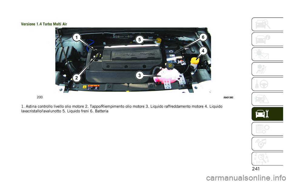 JEEP RENEGADE 2020  Libretto Uso Manutenzione (in Italian) ���
�3������
� �?�"�= ����� ���	�� �
��
���
��7�
�7�?�9�@�
� � ������ ��������� ���
�	��� ���� �
�����	 �� �������7��	�
���
�	��� �