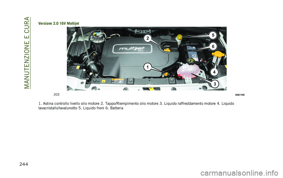 JEEP RENEGADE 2020  Libretto Uso Manutenzione (in Italian) ��<��1�B���1�E�C�8�1������B�7�
����3������
� �8�"�7 �?�<�3 ���	���W��
���H
��7�
�7�?�=�7�
� � ������ ��������� ���
�	��� ���� �
�����	 �� �