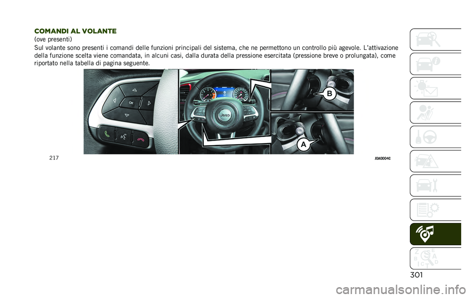 JEEP RENEGADE 2020  Libretto Uso Manutenzione (in Italian) ���
��	���
�� �� ��	���
��
�6��
�	 ���	��	����9
�-�� �
������	 ���� ���	��	��� � ���
���� ��	���	 �������� ���������� ��	� ����
