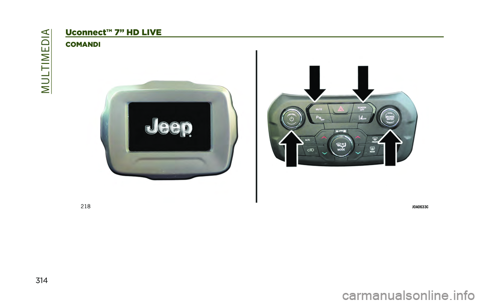 JEEP RENEGADE 2020  Libretto Uso Manutenzione (in Italian) ��<�B���C�<��.�C�
����
�(�!�#�#�$�(�3�E �I�G �� ���� ��	���
��
�� �;
��7�
�7�<�9�9�  