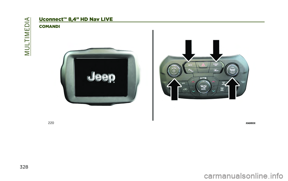 JEEP RENEGADE 2020  Libretto Uso Manutenzione (in Italian) ��<�B���C�<��.�C�
����
�(�!�#�#�$�(�3�E �?�D�>�G �� �
�-�2 ���� ��	���
��
���
��7�
�7�@�F�9�  