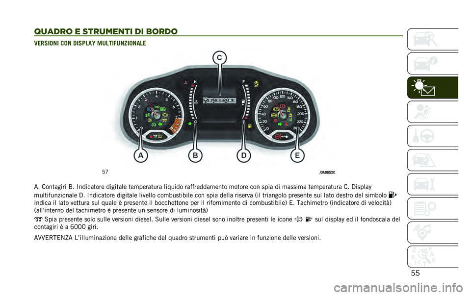 JEEP RENEGADE 2020  Libretto Uso Manutenzione (in Italian) ��
��
����	 � ����
���
�� �� ��	���	 �3��!�,���� ��� �1��,�0��
�; ������*�������
��
�:�O
��7�
�7�<�A�8�
�� ��������� �3� �C���������	 �
