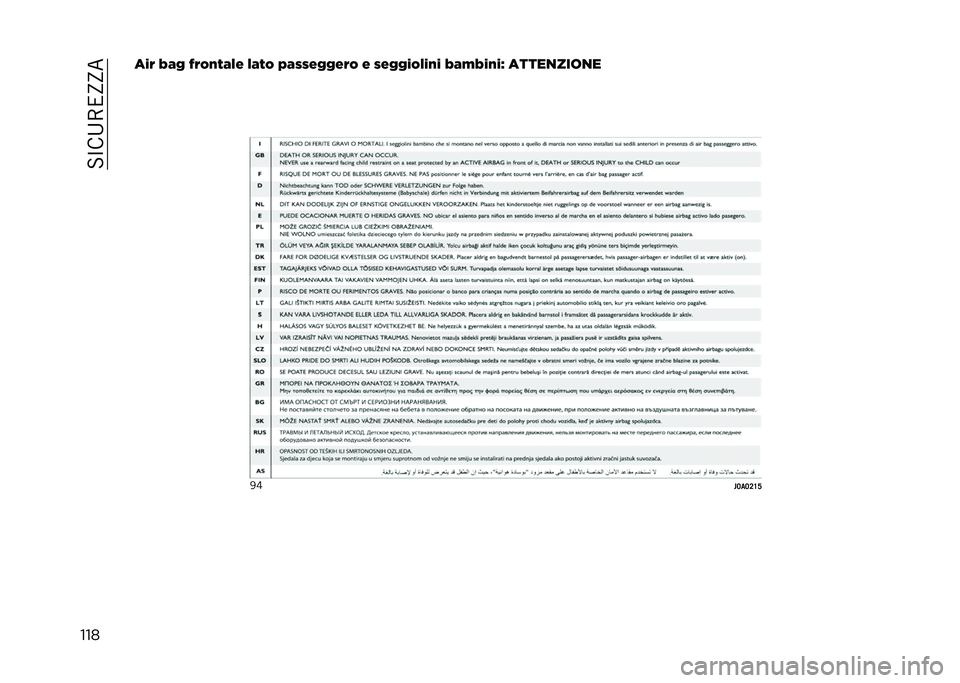 JEEP RENEGADE 2021  Libretto Uso Manutenzione (in Italian) ��+�C��A�5��E�E�
����� � �2�.�0 �<��"�$�4�.�1�% �1�.�4�" �-�.�(�(�%�0�0�%��" �% �(�%�0�0� �"�1� �$�  �2�.�!�2� �$� �= �����
���	�
�
�8�K
��7�
�7�8�?�A  