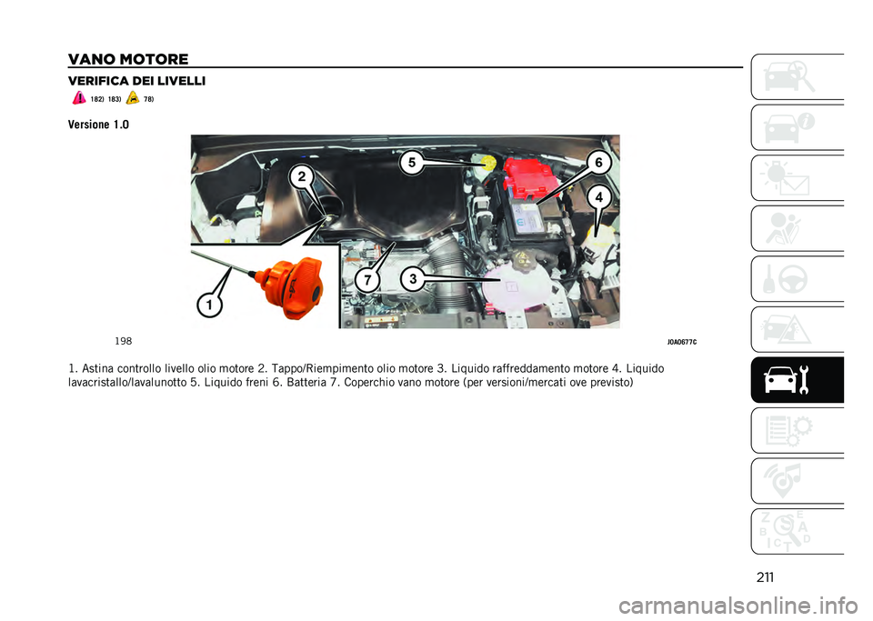 JEEP RENEGADE 2021  Libretto Uso Manutenzione (in Italian) ���
���
�	 ��	��	�� �������� ��� �������
�?�@�8�) �?�@�9�) �>�@�)
�3������
� �?�"�7 �B�8�:
��7�
�7�<�>�>�
�B� ������ ��������� ���
�	��� ����