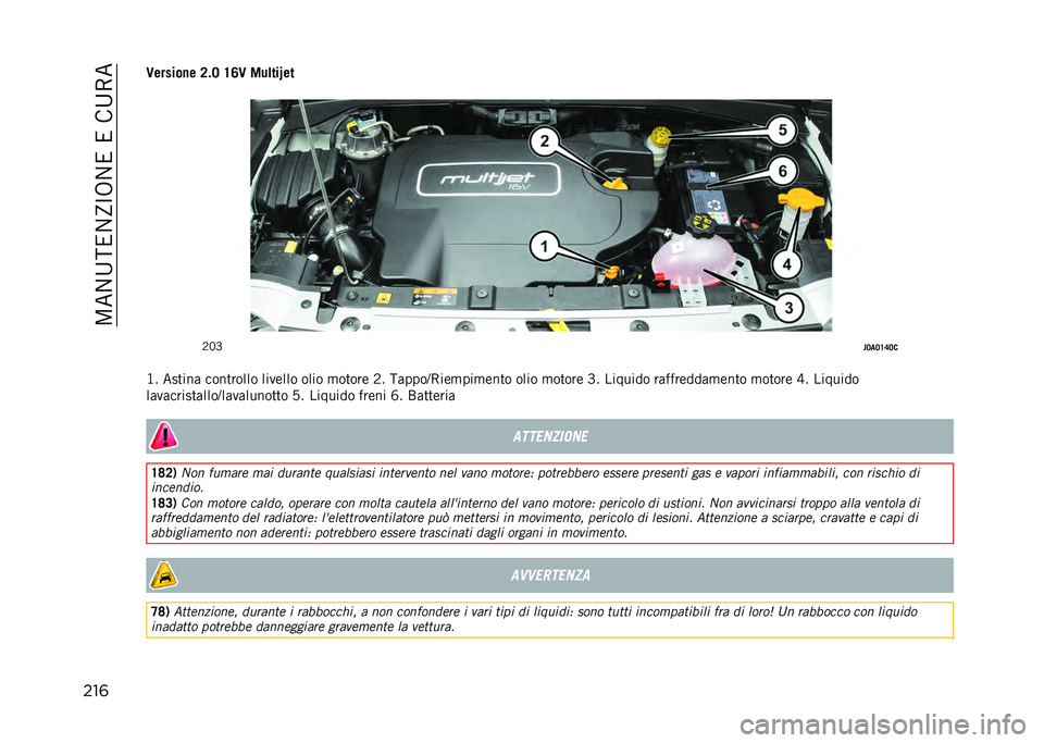 JEEP RENEGADE 2021  Libretto Uso Manutenzione (in Italian) ��;��/�A���/�E�C�6�/������A�5�
���	�
�3������
� �8�"�7 �?�<�3 ���	���W��
���H
��7�
�7�?�=�7�
�B� ������ ��������� ���
�	��� ���� �
�����	 ��