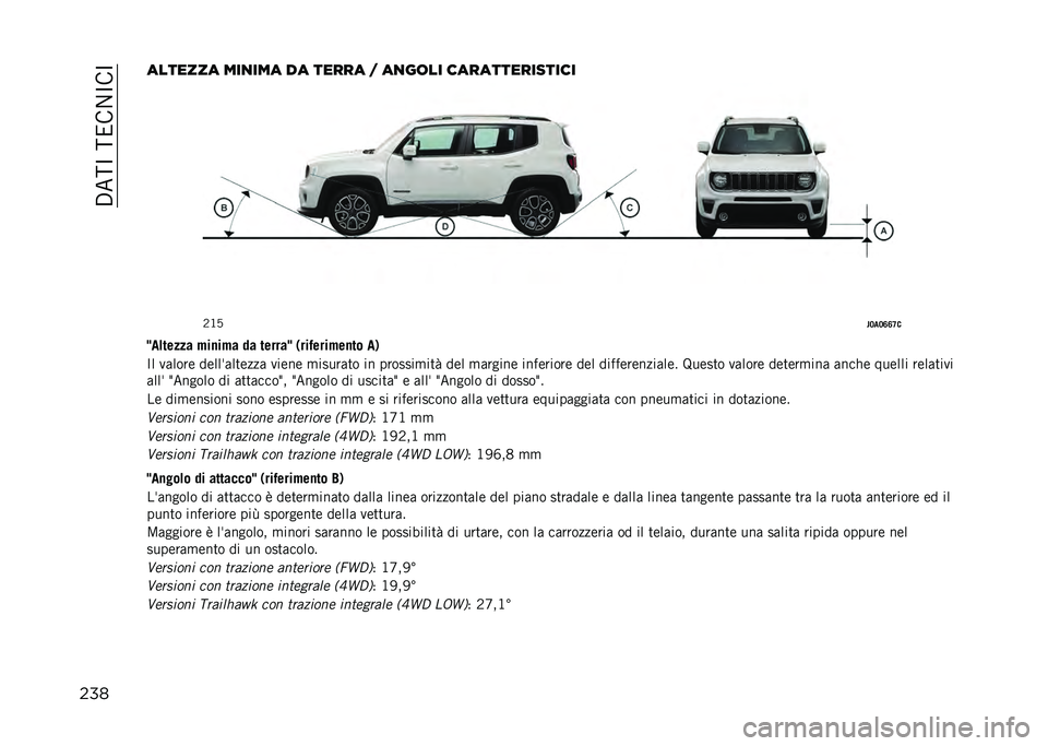 JEEP RENEGADE 2021  Libretto Uso Manutenzione (in Italian) ��,���C�����/�C��C
���������� ���
��� �� ����� � ��
��	�� ��������������
��B�9
��7�
�7�<�<�>�
�:�
�	����� �#��
��#� �� ������: �(��