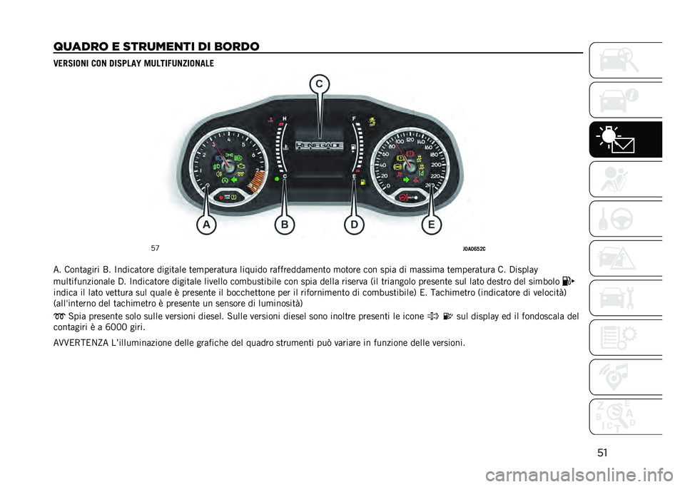 JEEP RENEGADE 2021  Libretto Uso Manutenzione (in Italian) ��	
����
�
� �	 ���
���	��� �
� ���
�
� �-�+�.�/�(�)�&�( �
�)�& �0�(�/��1��2 �*�%�1�,�(�$�%�&��(�)�&��1�+
�)�A
�����3�	��

��! ��������� �0�! �5��������� �