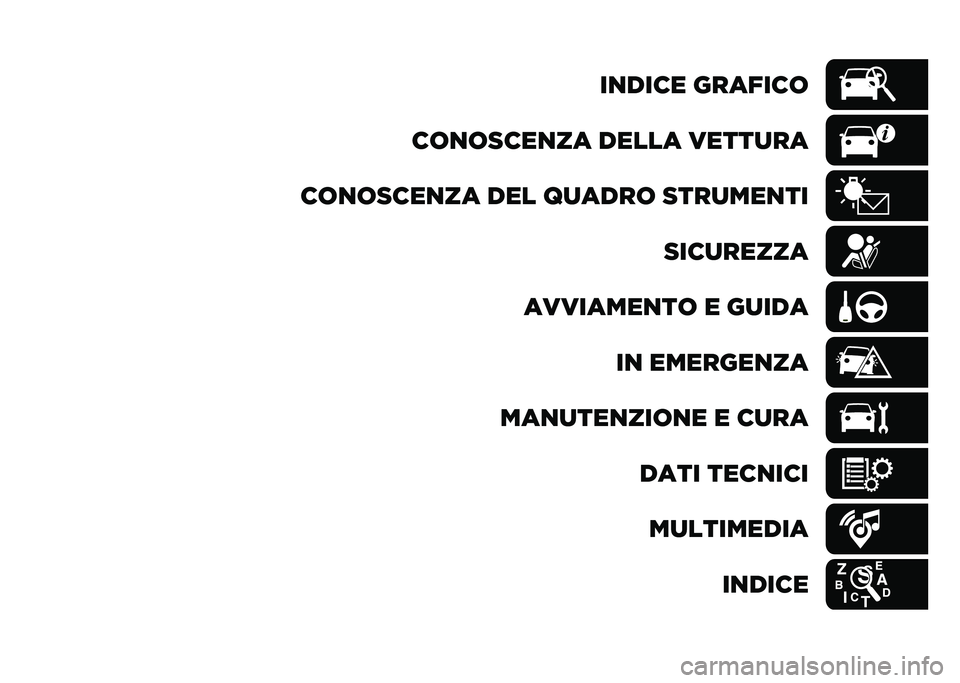 JEEP RENEGADE 2021  Libretto Uso Manutenzione (in Italian) ��
���� �������	
��	�
�	����
�� ����� �����
��
��	�
�	����
�� ��� ��
����	 ����
���
��
����
�����
��������
��	 � ��
��� ��
 ���