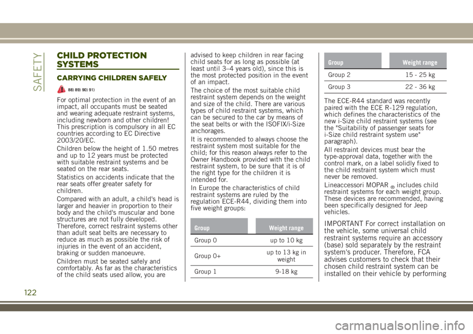 JEEP RENEGADE 2018 Owner handbook (in English) CHILD PROTECTION
SYSTEMS
CARRYING CHILDREN SAFELY
88) 89) 90) 91)
For optimal protection in the event of an
impact, all occupants must be seated
and wearing adequate restraint systems,
including newbo JEEP RENEGADE 2018 Owner handbook (in English) CHILD PROTECTION
SYSTEMS
CARRYING CHILDREN SAFELY
88) 89) 90) 91)
For optimal protection in the event of an
impact, all occupants must be seated
and wearing adequate restraint systems,
including newbo