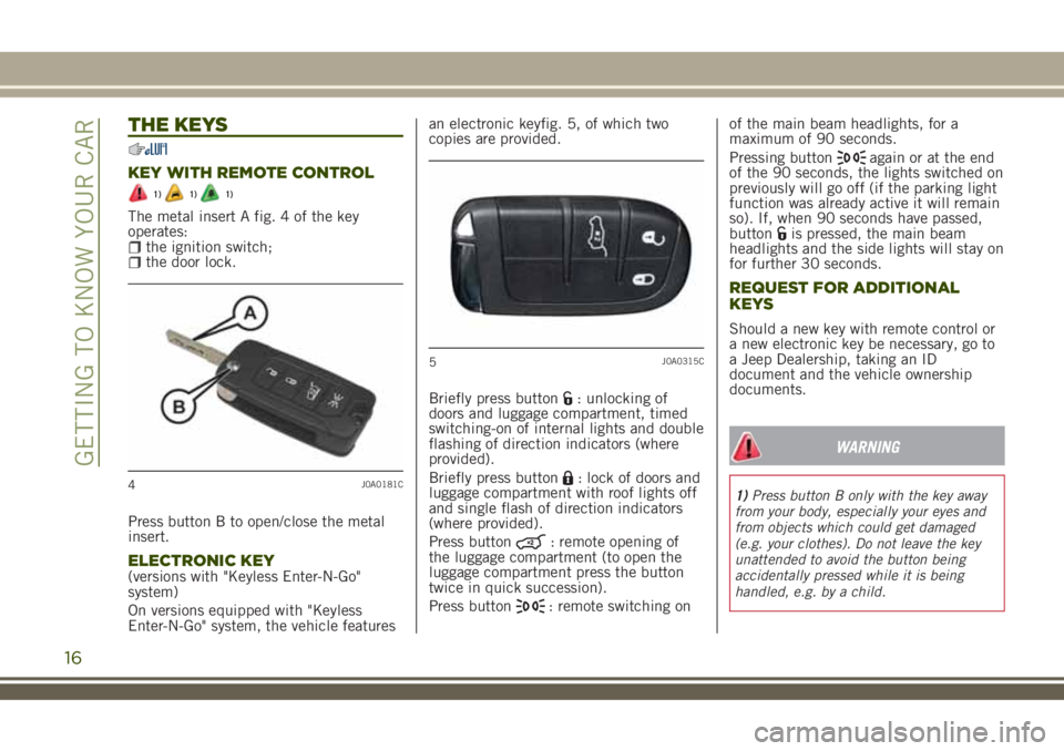 JEEP RENEGADE 2018  Owner handbook (in English) THE KEYS
KEY WITH REMOTE CONTROL
1)1)1)
The metal insert A fig. 4 of the key
operates:
the ignition switch;the door lock.
Press button B to open/close the metal
insert.
ELECTRONIC KEY(versions with &#