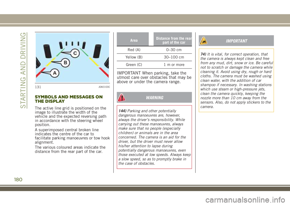 JEEP RENEGADE 2018 Owner handbook (in English) SYMBOLS AND MESSAGES ON
THE DISPLAY
The active line grid is positioned on the
image to illustrate the width of the
vehicle and the expected reversing path
in accordance with the steering wheel
positio JEEP RENEGADE 2018 Owner handbook (in English) SYMBOLS AND MESSAGES ON
THE DISPLAY
The active line grid is positioned on the
image to illustrate the width of the
vehicle and the expected reversing path
in accordance with the steering wheel
positio