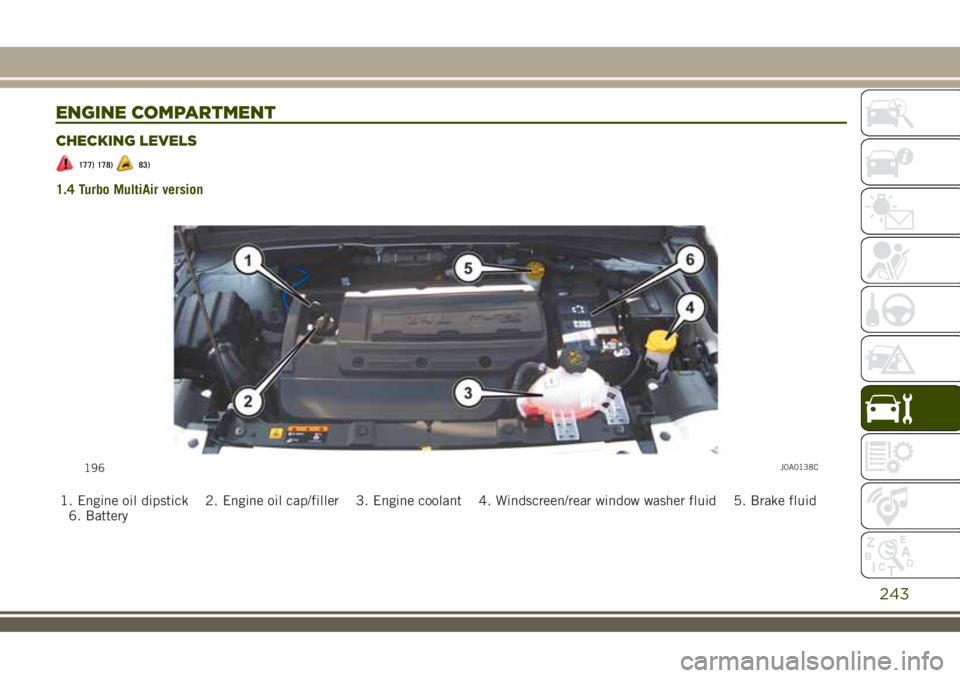 JEEP RENEGADE 2018  Owner handbook (in English) ENGINE COMPARTMENT
CHECKING LEVELS
177) 178)83)
1.4 Turbo MultiAir version
1. Engine oil dipstick 2. Engine oil cap/filler 3. Engine coolant 4. Windscreen/rear window washer fluid 5. Brake fluid
6. Ba