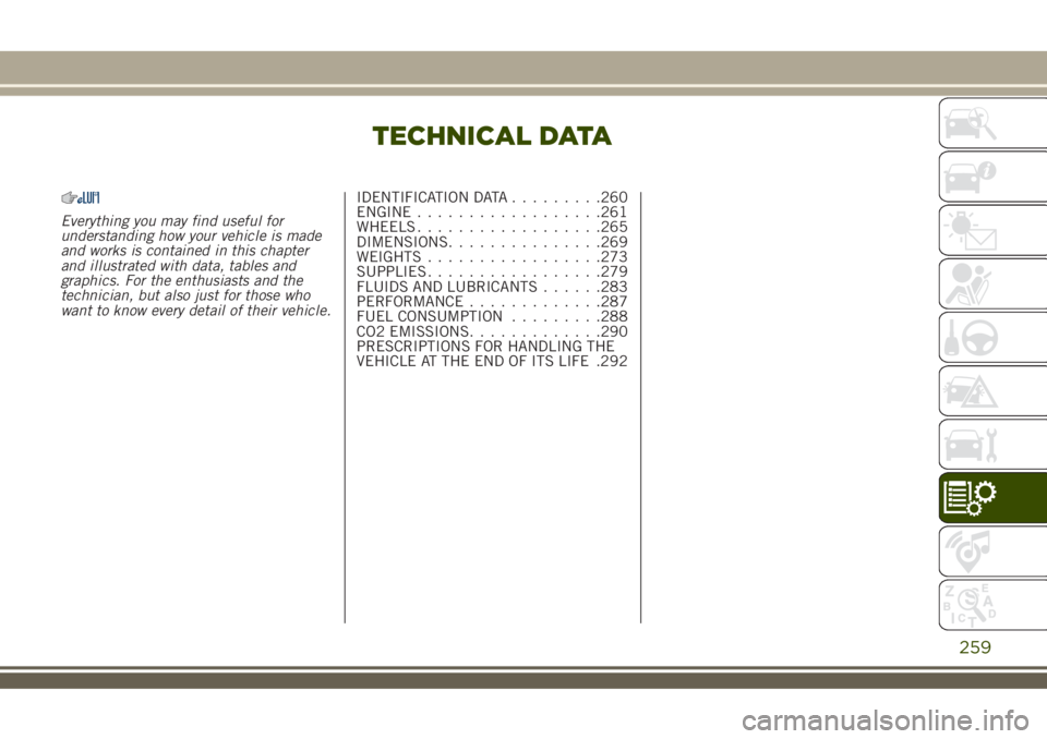JEEP RENEGADE 2018 Owner handbook (in English) TECHNICAL DATA
Everything you may find useful for
understanding how your vehicle is made
and works is contained in this chapter
and illustrated with data, tables and
graphics. For the enthusiasts and JEEP RENEGADE 2018 Owner handbook (in English) TECHNICAL DATA
Everything you may find useful for
understanding how your vehicle is made
and works is contained in this chapter
and illustrated with data, tables and
graphics. For the enthusiasts and