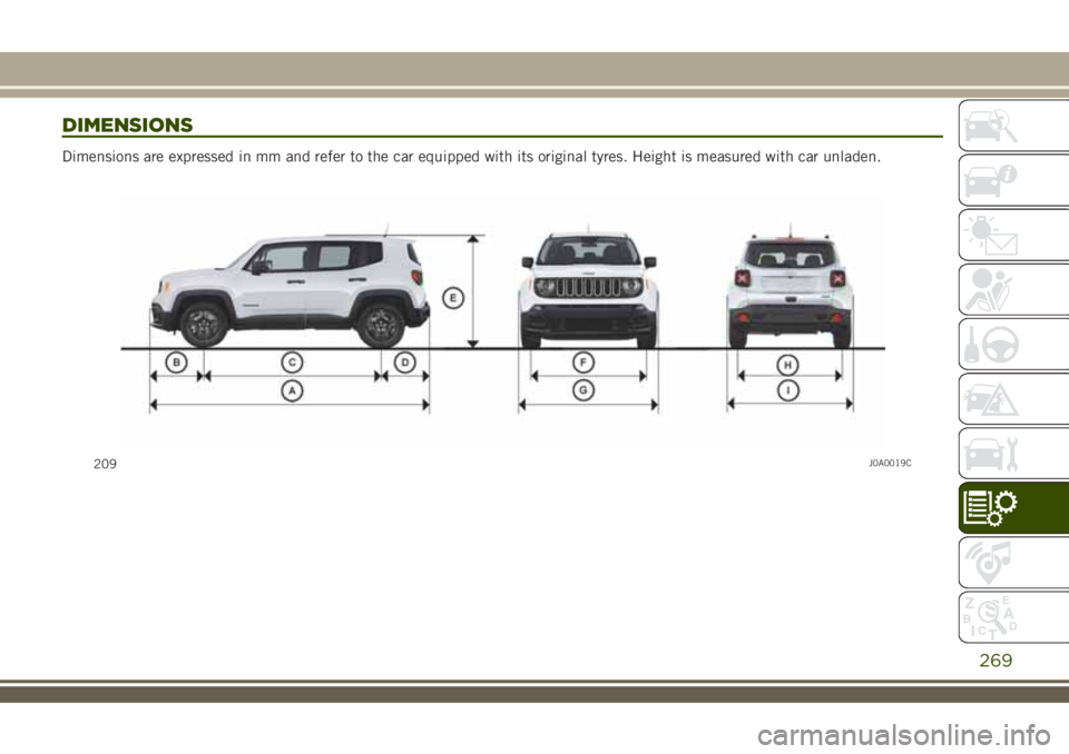 JEEP RENEGADE 2018  Owner handbook (in English) DIMENSIONS
Dimensions are expressed in mm and refer to the car equipped with its original tyres. Height is measured with car unladen.
209J0A0019C
269 