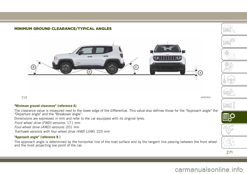 JEEP RENEGADE 2018  Owner handbook (in English) MINIMUM GROUND CLEARANCE/TYPICAL ANGLES
"Minimum ground clearance" (reference A)
The clearance value is measured next to the lower edge of the differential. This value also defines those for t