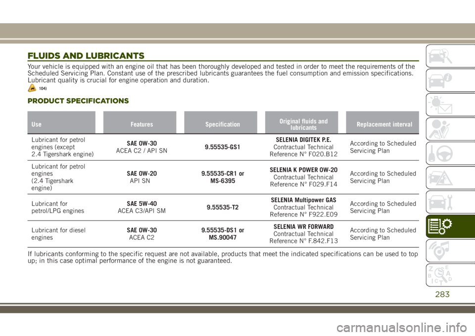 JEEP RENEGADE 2018 Owner handbook (in English) FLUIDS AND LUBRICANTS
Your vehicle is equipped with an engine oil that has been thoroughly developed and tested in order to meet the requirements of the
Scheduled Servicing Plan. Constant use of the p JEEP RENEGADE 2018 Owner handbook (in English) FLUIDS AND LUBRICANTS
Your vehicle is equipped with an engine oil that has been thoroughly developed and tested in order to meet the requirements of the
Scheduled Servicing Plan. Constant use of the p