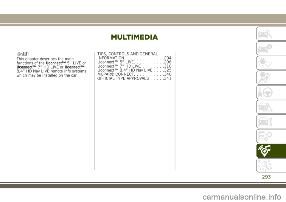 JEEP RENEGADE 2018 Owner handbook (in English) MULTIMEDIA
This chapter describes the main
functions of theUconnect™5” LIVE or
Uconnect™7” HD LIVE orUconnect™
8,4” HD Nav LIVE remote info systems
which may be installed on the car.TIPS, JEEP RENEGADE 2018 Owner handbook (in English) MULTIMEDIA
This chapter describes the main
functions of theUconnect™5” LIVE or
Uconnect™7” HD LIVE orUconnect™
8,4” HD Nav LIVE remote info systems
which may be installed on the car.TIPS,