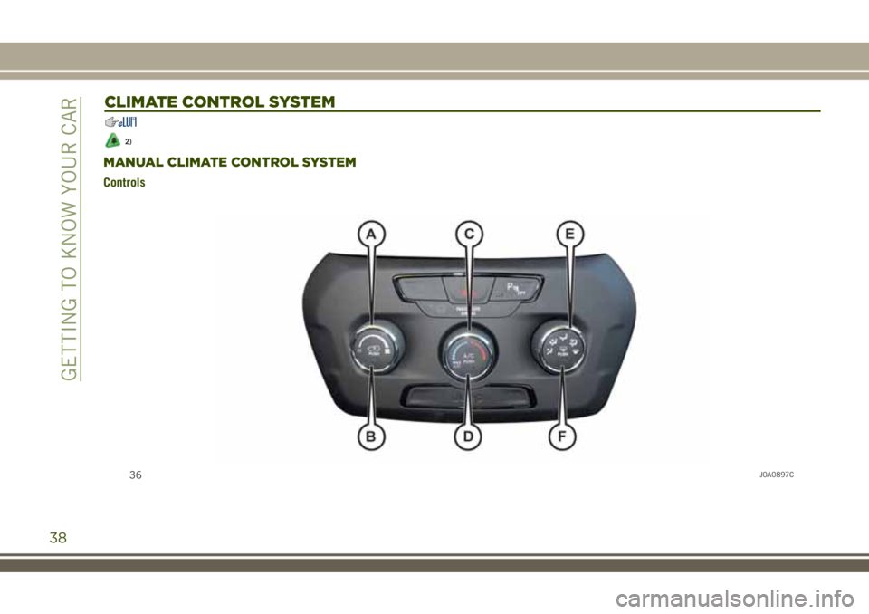 JEEP RENEGADE 2018 Owner handbook (in English) CLIMATE CONTROL SYSTEM
2)
38
GETTING TO KNOW YOUR CAR
MANUAL CLIMATE CONTROL SYSTEM
Controls
36J0A0897C JEEP RENEGADE 2018 Owner handbook (in English) CLIMATE CONTROL SYSTEM
2)
38
GETTING TO KNOW YOUR CAR
MANUAL CLIMATE CONTROL SYSTEM
Controls
36J0A0897C