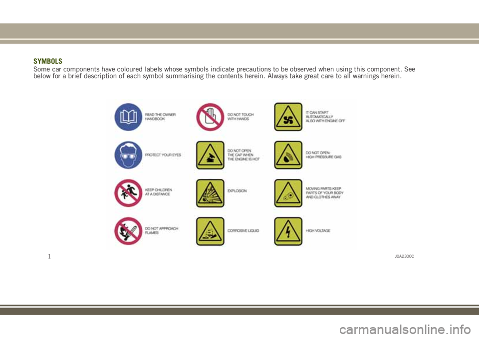 JEEP RENEGADE 2018 Owner handbook (in English) SYMBOLSSome car components have coloured labels whose symbols indicate precautions to be observed when using this component. See
below for a brief description of each symbol summarising the contents h JEEP RENEGADE 2018 Owner handbook (in English) SYMBOLSSome car components have coloured labels whose symbols indicate precautions to be observed when using this component. See
below for a brief description of each symbol summarising the contents h