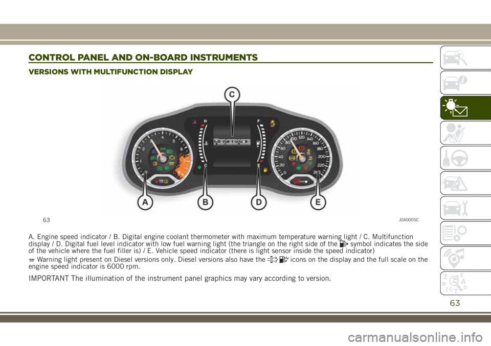 JEEP RENEGADE 2018 Owner handbook (in English) CONTROL PANEL AND ON-BOARD INSTRUMENTS
VERSIONS WITH MULTIFUNCTION DISPLAY
A. Engine speed indicator / B. Digital engine coolant thermometer with maximum temperature warning light / C. Multifunction
d JEEP RENEGADE 2018 Owner handbook (in English) CONTROL PANEL AND ON-BOARD INSTRUMENTS
VERSIONS WITH MULTIFUNCTION DISPLAY
A. Engine speed indicator / B. Digital engine coolant thermometer with maximum temperature warning light / C. Multifunction
d