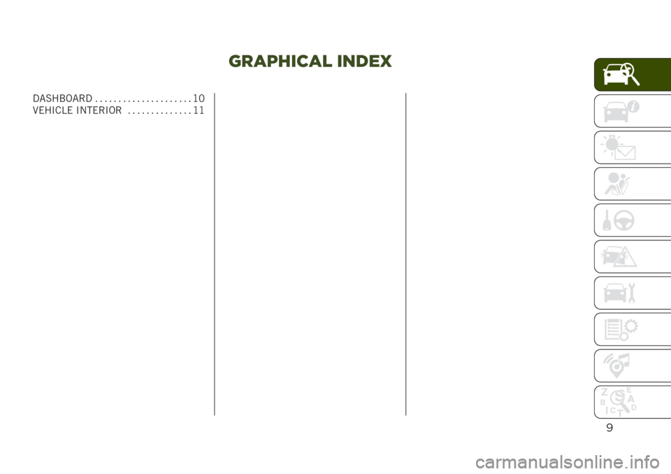 JEEP RENEGADE 2019  Owner handbook (in English) 3!#4&’)#, ’0$"5
!
�3�"�%��$�,�"��3����������������������?�5
�9���#�&�B� �#�-����#�,����������������?�? 