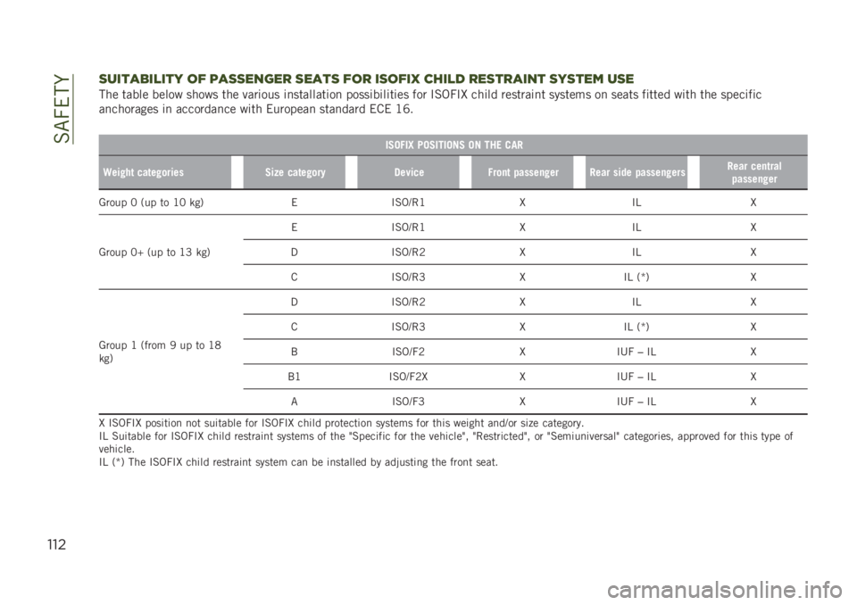 JEEP RENEGADE 2019  Owner handbook (in English) ��%�"�7��� 
""$
(+’%#1’,’%- .* 4#(("03"! ("#%( *.! ’(.*’5 )&’,$ !"(%!#’0% (-(%"6 +("
��� ����� ����� ����� ��� ����	��� �	�
