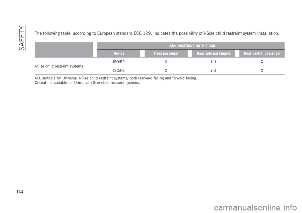 JEEP RENEGADE 2019  Owner handbook (in English) ��%�"�7��� 
""&
��� �������	�
� ������ �������	�
� �� ��������
 ����
���� ��&� �?�1�/� �	�
��	����� ��� �����	��	��	�� �� �	�=�%