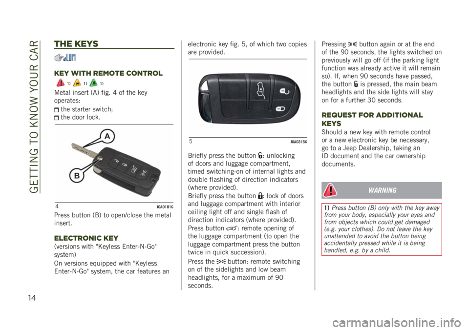 JEEP RENEGADE 2019  Owner handbook (in English) ��A����#�-�A���,��E�-�,��� �,�4���&�"�
"&
%&" 2"-(
2"- /’%& !"6.%" ).0%!.,
�=�*�=�*�=�*
�:���� �	�
���� �+�"�. ��	�� �F �� ��� �
��
������