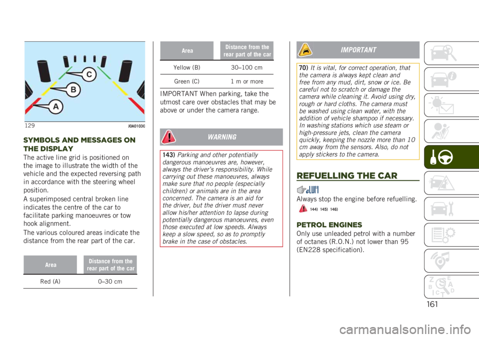 JEEP RENEGADE 2019  Owner handbook (in English) "("
�?�1�/��6��6�=�6�8�
(-61.,( #0$ 6"((#3"( .0
%&" $’(4,#-
��� ����	�� ��	�
� ���	� �	� ����	��	��
�� ��
��� �	���� �� �	��������� �