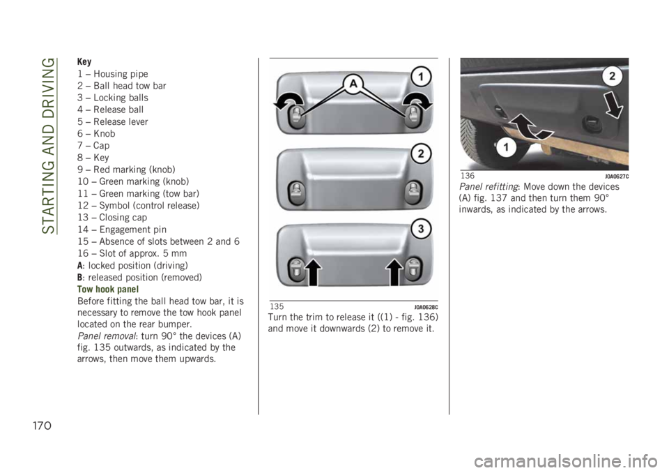 JEEP RENEGADE 2019  Owner handbook (in English) ��%��"���#�-�A��"�-�3��3��#�9�#�-�A
")#
�3��
�?������	�
� ��	��
�1��$��� ���� ��� ���
�D��B���
�	�
� �����
�F�������� ����
�0�������� �