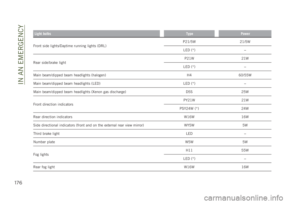 JEEP RENEGADE 2019  Owner handbook (in English) ��#�-��"�-���:���A��-�&� 
")(
��
�0��!��	 �������� ���
���
�7���
� ��	�� ��	�����@�3����	�� ���
�
�	�
� ��	���� �+�3��B�.�;�1�?�@�0� �1�?�@�0�
�B�