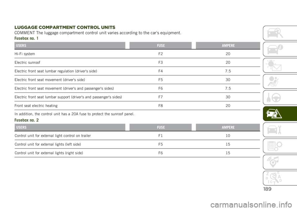 JEEP RENEGADE 2019  Owner handbook (in English) "*!
,+33#3" ).64#!%6"0% ).0%!., +0’%(
�&�,�:�:��-� ��� ������� ����������
� ���
���� ��
�	� ����	�� �������	�
� �� ��� ����>� ��6��	�