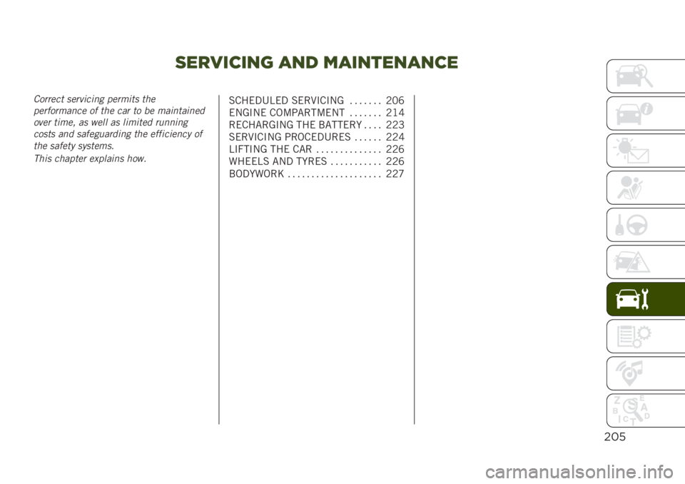 JEEP RENEGADE 2019  Owner handbook (in English) ("!7’)’03 #0$ 6#’0%"0#0)"
$#’
�5������ ��������� ������� ��	�
����������� �� ��	� ��� �� �� ����������
���� ����� �