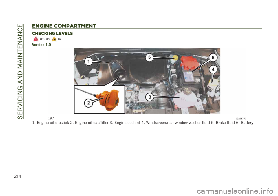 JEEP RENEGADE 2019  Owner handbook (in English) ��%���9�#�&�#�-�A��"�-�3��:�"�#�-���-�"�-�&�
$"&
"03’0" ).64#!%6"0%
)&")2’03 ,"7",(
�=�>�7�* �=�>�8�*�<�C�*
�2�����
� �=�#�6
�?�/�H��6��6�:�<�<��?� ��