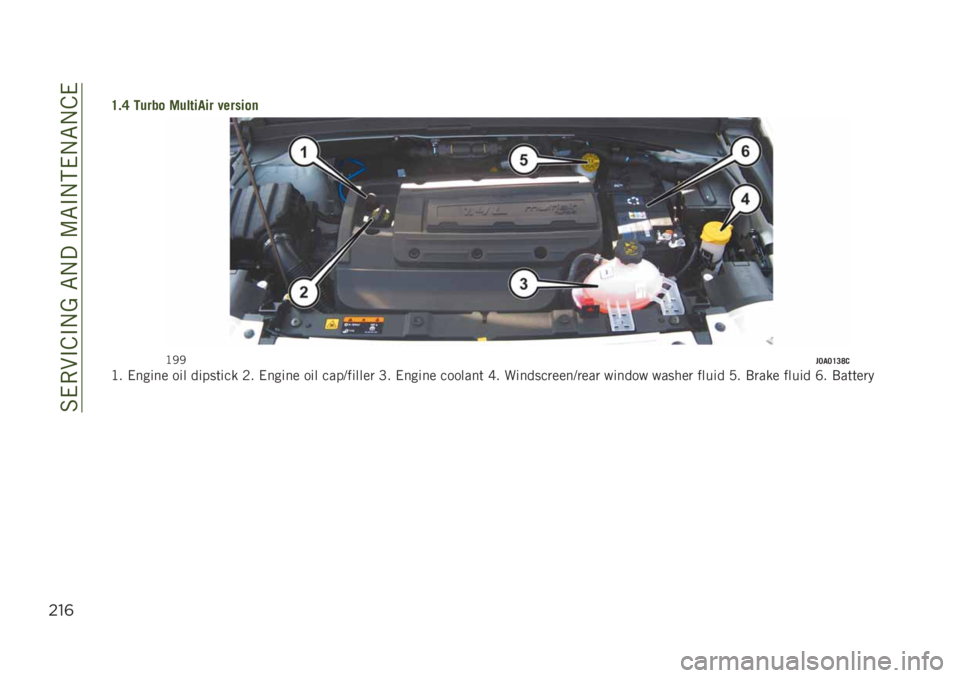 JEEP RENEGADE 2019  Owner handbook (in English) ��%���9�#�&�#�-�A��"�-�3��:�"�#�-���-�"�-�&�
$"(
�=�#�; �����
 ����	���� �"�����
�
�?�/�/��6��6�=�8�>��?� ��
��	�
� ��	� ��	����	��
 �1� ��
��	�
� ��	� 