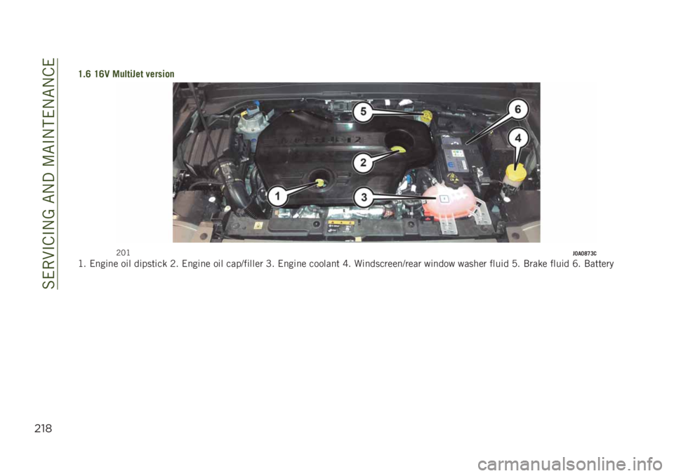 JEEP RENEGADE 2019  Owner handbook (in English) ��%���9�#�&�#�-�A��"�-�3��:�"�#�-���-�"�-�&�
$"*
�=�#�: �=�:�2 ����	����	 �"�����
�
�1�5�?��6��6�>�<�8��?� ��
��	�
� ��	� ��	����	��
 �1� ��
��	�
� ��	� ��