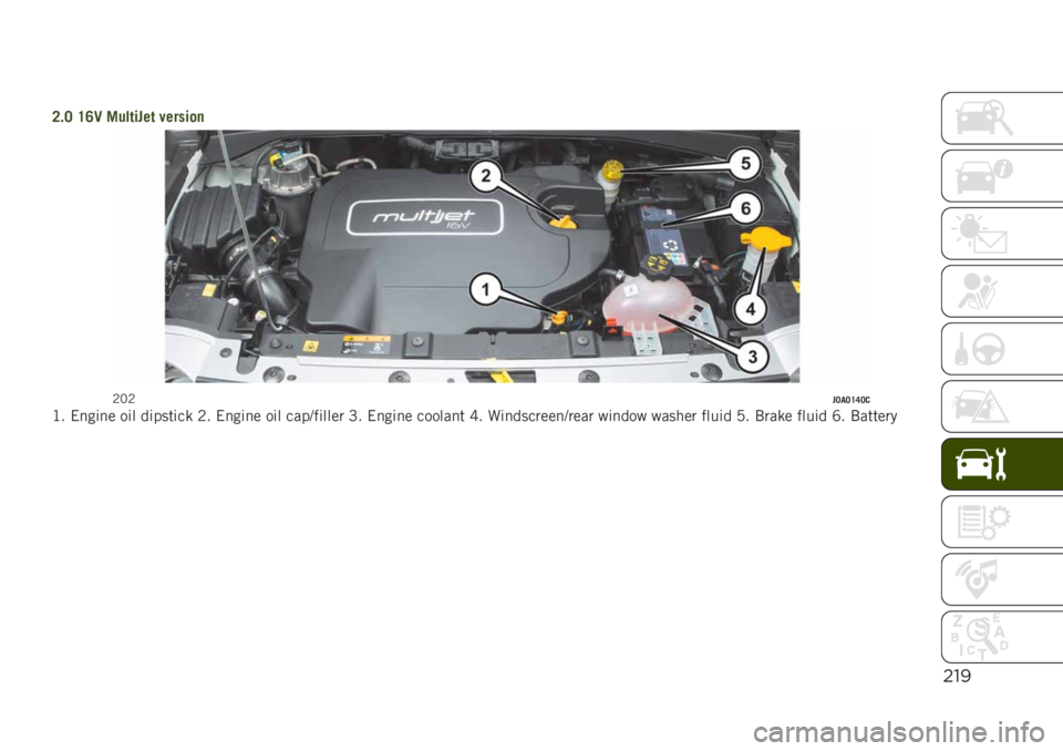 JEEP RENEGADE 2019  Owner handbook (in English) $"!
�7�#�6 �=�:�2 ����	����	 �"�����
�
�1�5�1��6��6�=�;�6��?� ��
��	�
� ��	� ��	����	��
 �1� ��
��	�
� ��	� ����@��	���� �D� ��
��	�
� ������
� �F�