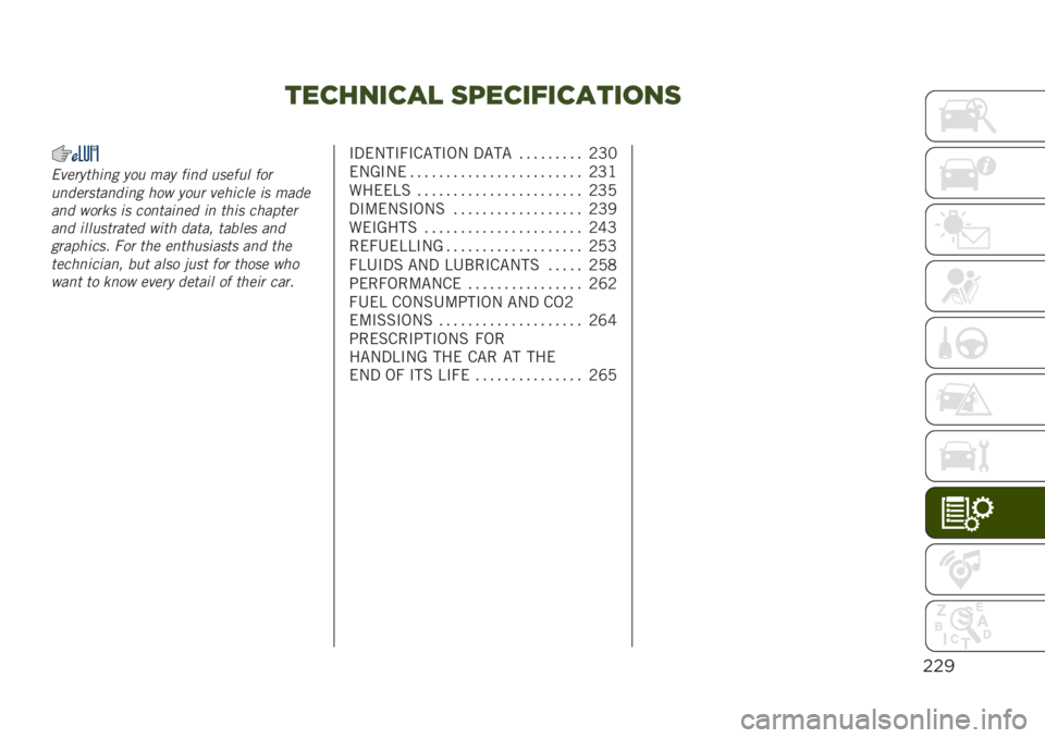 JEEP RENEGADE 2019  Owner handbook (in English) %")&0’)#, (4")’*’)#%’.0(
$$!
�2������	��� ��� ��� ���� ������
 ���
������������� �	�� ���� ���	���
� �� ����
��� ����
� �