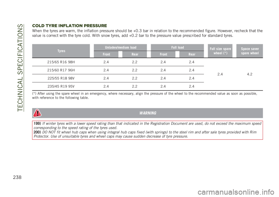 JEEP RENEGADE 2019  Owner handbook (in English) ����&��-�#�&�"�B��%�;��&�#�7�#�&�"��#�,�-�%
$%*
).,$ %-!" ’0*,#%’.0 4!"((+!"
����
 ��� ����� ��� ����� ��� �	�
�����	��
 �������� ������