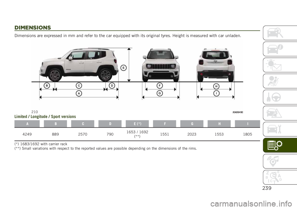 JEEP RENEGADE 2019  Owner handbook (in English) $%!
$’6"0(’.0(
�3�	���
��	��
� ��� ��!������� �	�
 �� ��
� ����� �� ��� ��� ��6��	���� ��	�� �	�� ���	��	�
�� ������ ���	��� �	� �