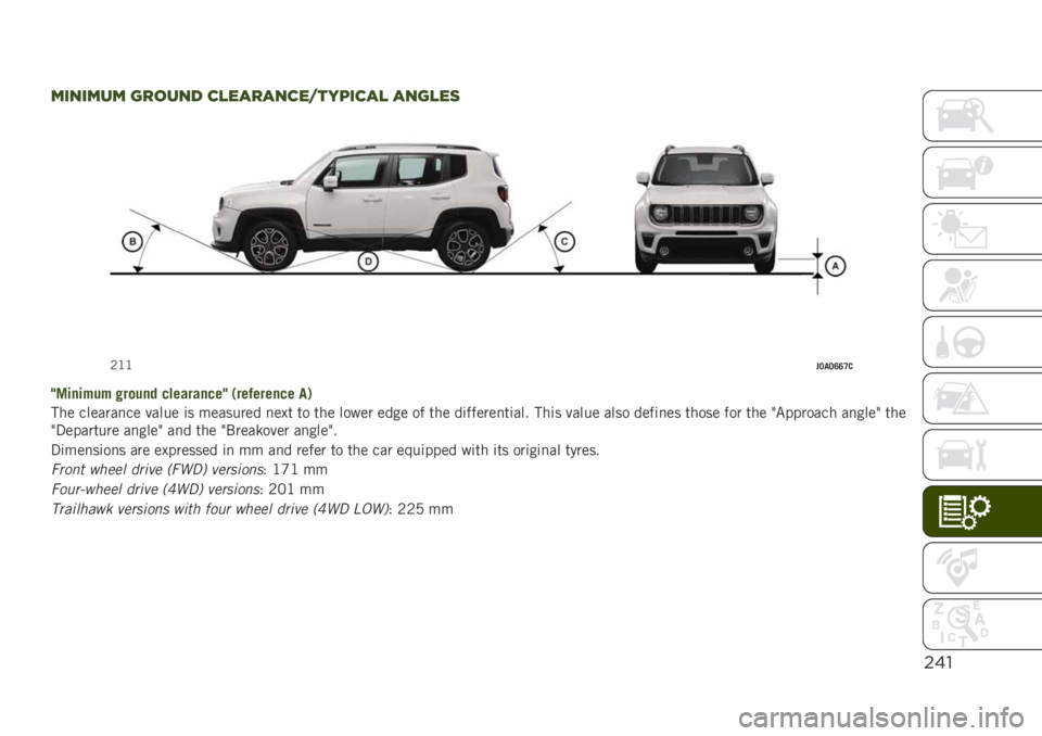JEEP RENEGADE 2019  Owner handbook (in English) $&"
6’0’6+6 3!.+0$ ),"#!#0)":%-4’)#, #03,"(
�1�?�?��6��6�:�:�<�
�@������� �!��
��� ����������@ �)���%������ ��*
��� �������
�� ����