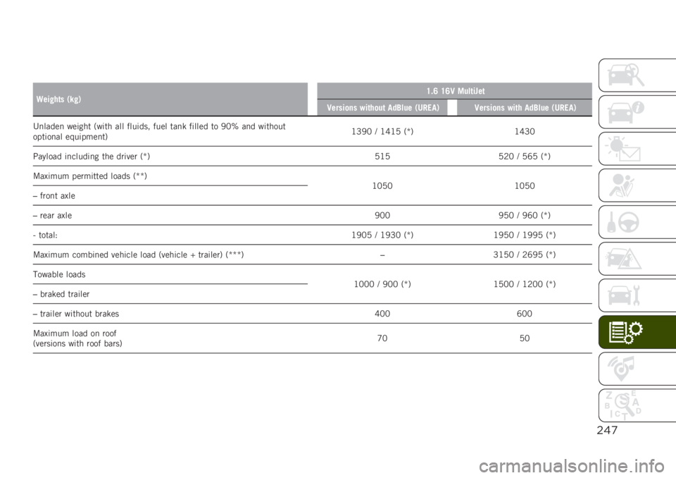JEEP RENEGADE 2019  Owner handbook (in English) $&)
�
�9���!��	� �)��!�*�=�#�: �=�:�2 ����	����	
�2�����
�� ���	��
��	 ���4��� �)�/��.��*�2�����
�� ���	� ���4��� �)�/��.��*
�4�
�����
 ���	��� �+