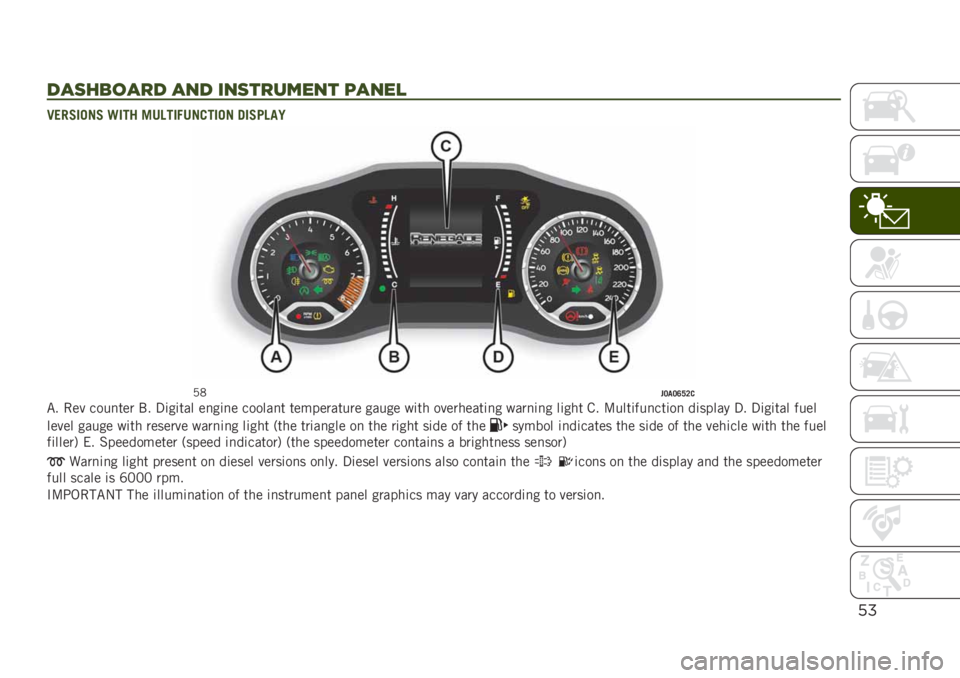 JEEP RENEGADE 2019  Owner handbook (in English) ’%
$#(&1.#!$ #0$ ’0(%!+6"0% 4#0",
�2�.��,�
���, �9�
�� ��/�0��
�+�/����
�� ��
�,��0��5
�0�2��6��6�:�?�7��"� ��� ����
��� �$� �3�	��	��� ��
��	�
� ���